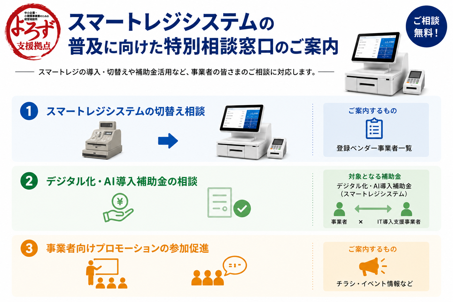 スマートレジシステムの普及に向けた特別相談窓口